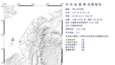 快訊/地牛翻身！花蓮晚間8:25驚傳「4.1極淺層地震」 最大震度3級