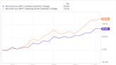 3 Top Artificial Intelligence Stocks to Buy in June