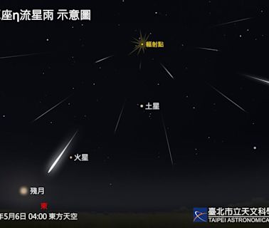 今晚迎接「寶瓶座流星雨」極大期 估每小時數量高達50顆