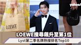 LOEWE季度人氣搜尋飆升至第1位！Lyst第二季名牌熱搜排名Top10：BTS RM加持令BV躋身第5位