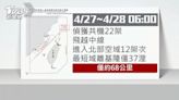 共機距我領海僅19海浬 退將：未來恐更迫近