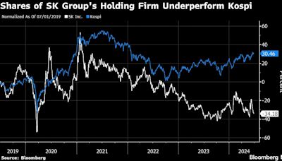 Biggest Shakeup in Two Decades Looms for SK After Deals Spree