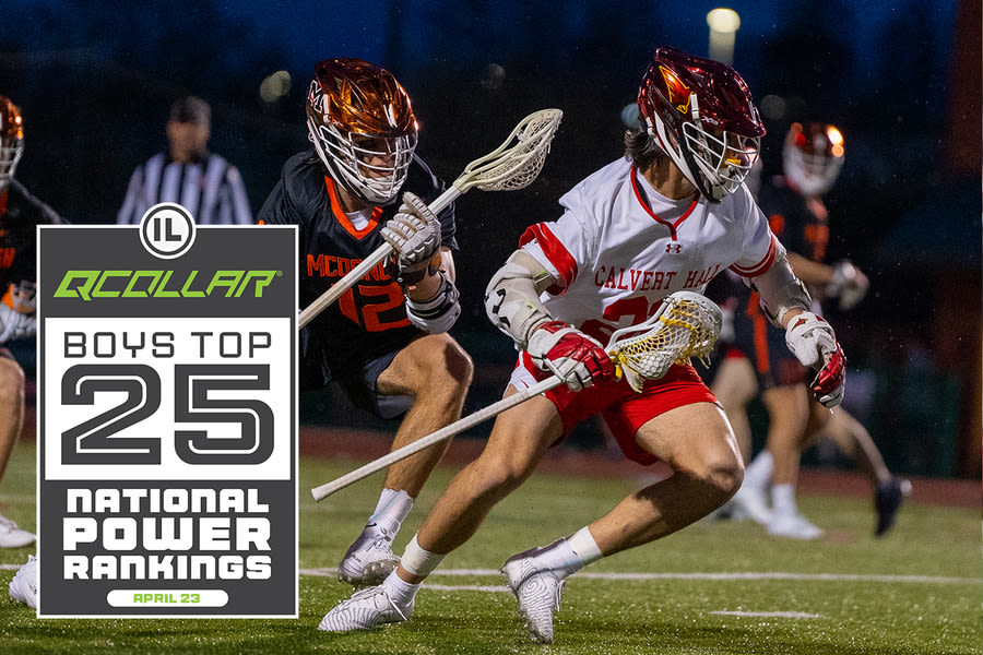 Q-Collar Boys Top 25 High School National Rankings: Highland Park In, Salesianum Continues to Rise