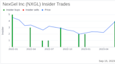 Director Scott Henry Acquires 10,500 Shares of NexGel Inc