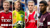 Scottish Premiership: Who to look out for in new season