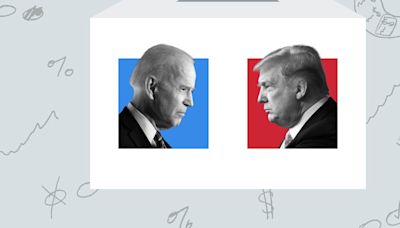 New Poll Shows Trump Leading Biden in Battlegrounds. These Charts Show Why.