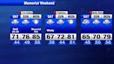 Cool and windy Saturday then warming up nicely for Memorial Day