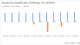 Aveanna Healthcare Holdings Inc (AVAH) Reports Q4 and Full Year 2023 Earnings, Forecasts Growth ...