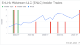 EnLink Midstream LLC VP & Chief Accounting Officer Jan Rossbach Sells 50,000 Shares