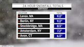 Snow strands passengers, creates travel nightmare in parts of Northeast