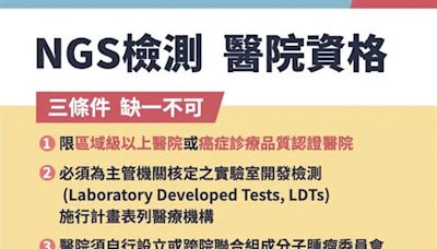 每人每癌終生給付1次！次世代基因定序檢測拍板5月納健保 19癌別適用