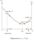 Equilibrium chemistry