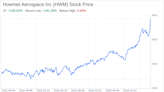 Decoding Howmet Aerospace Inc (HWM): A Strategic SWOT Insight