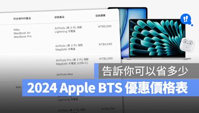 2024 Apple BTS 優惠價格表，告訴你買 Mac 或 iPad 便宜多少