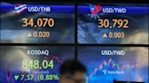 Stock market today: Asian markets track Wall Street decline