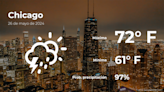 Chicago: pronóstico del tiempo para este domingo 26 de mayo - El Diario NY