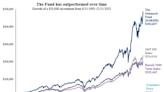 Oakmark Insights: Why Do New Highs Matter?