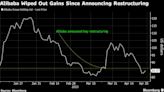 Alibaba’s Faded Rally Signals Grim Outlook Ahead