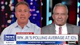 Chris Cuomo Offers RFK Jr. an ‘Alternative’ Debate Platform