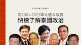 看懂泰國政治！2001年到2023年大選和政變一次看