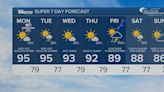 FOX29 First Alert Weather Forecast: May 27, 2024
