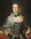 Margravine Elisabeth Fredericka Sophie of Brandenburg-Bayreuth