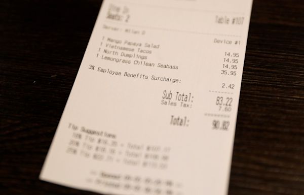 Newsom signs bill allowing restaurant surcharges, fees — if clearly displayed