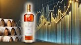 Where Will The Whiskey Market Rollercoaster Stop?