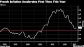 法国通胀今年以来首次加速 受能源价格上涨推动