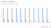 DaVita Inc. (DVA) Q1 2024 Earnings: Surpasses Revenue and EPS Estimates