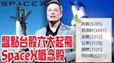 影/【中天車享家】SpaceX 星艦巨型火箭倒數40秒喊卡 盤點台股六大低軌衛星概念股起飛