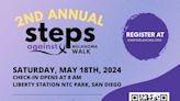 AIM at Melanoma Hosts 2024 Steps Against Melanoma Walk at Liberty Station