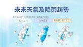 北台灣「轉涼」時機點曝光 氣象署：母親節有降雨機會