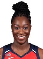 Tina Charles