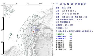 花蓮17:41規模4.2地震 最大震度3級