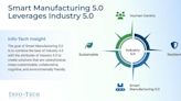 Smart Manufacturing 5.0: Info-Tech Research Group Publishes Guide to Future-Ready Factories