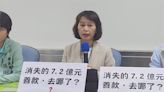 消失的7.2億去哪了？花蓮議員轟縣府 挪用地震捐款蓋公共建設