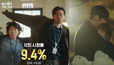 收視突破9.3%！李姃恩地&崔振赫《她的日與夜》EP.12拋震撼進展！虐中帶甜又燒腦！