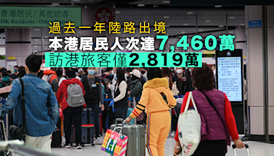 過去一年陸路出境本港居民人次達 7,460 萬 訪港旅客僅 2,819 萬