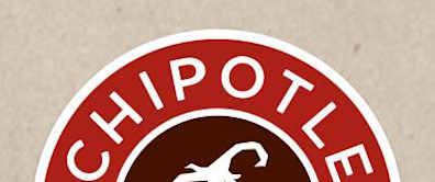 Decoding Chipotle Mexican Grill Inc (CMG): A Strategic SWOT Insight