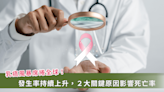 台灣乳癌死亡率微幅攀升！女性幾歲該及早乳房攝影檢查及乳癌篩檢？