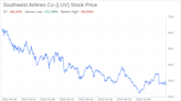 Decoding Southwest Airlines Co (LUV): A Strategic SWOT Insight