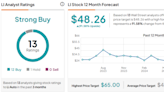 What Do U.S. Tariffs Mean for Chinese Automakers Li Auto and NIO?