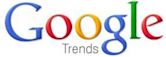 Google Trends