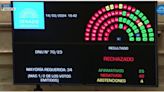 Derrota para Milei con el mega DNU en Senado: ¿de qué depende para que no caiga en Diputados?