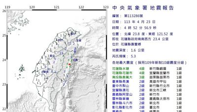 地震深度愈來愈淺！最淺僅1.6km 氣象署證實「2大可能原因」