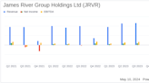 James River Group Holdings Ltd (JRVR) Q1 2024 Earnings: Surpasses EPS Estimates, Strong ...