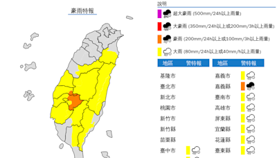 對流旺盛 中彰投等12縣市防豪大雨