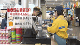 7月CPI回漲至1.88%！ 娛樂、居住、食物漲最兇