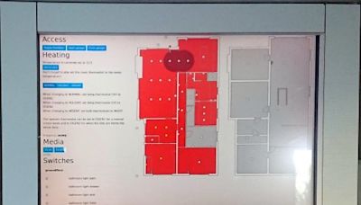 2024 Home Sweet Home Automation: The Winners Are In